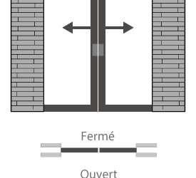 Coulissants à galandage 2 vantaux, 1 rail, ouverture totale