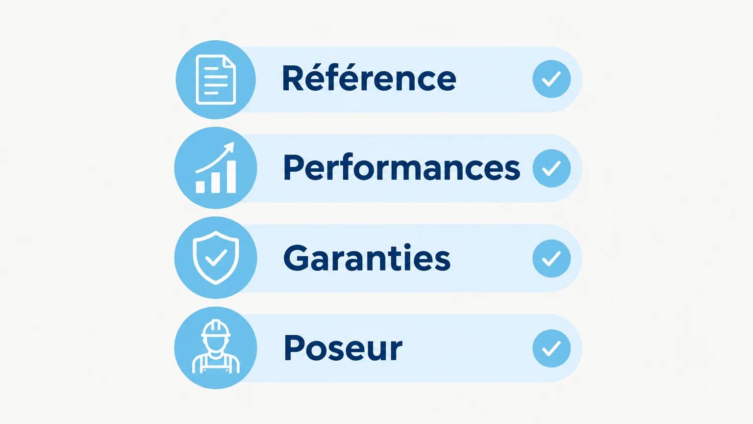 Checklist illustrée pour vérifier la référence, les performances, les garanties et le poseur d’une fenêtre.